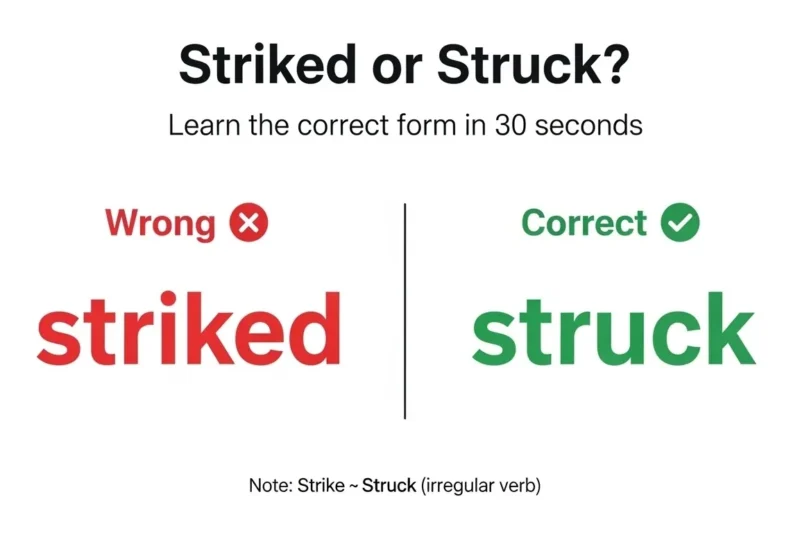 Striked or Struck? Learn the Correct Form in 30 Seconds
