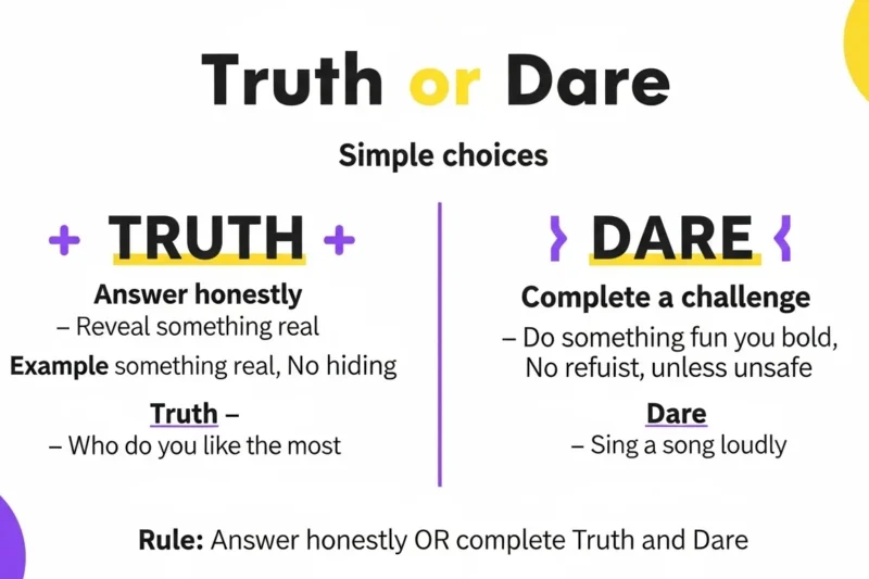 Truth or Dare: Meaning,Rules,Examples and Correct Usage