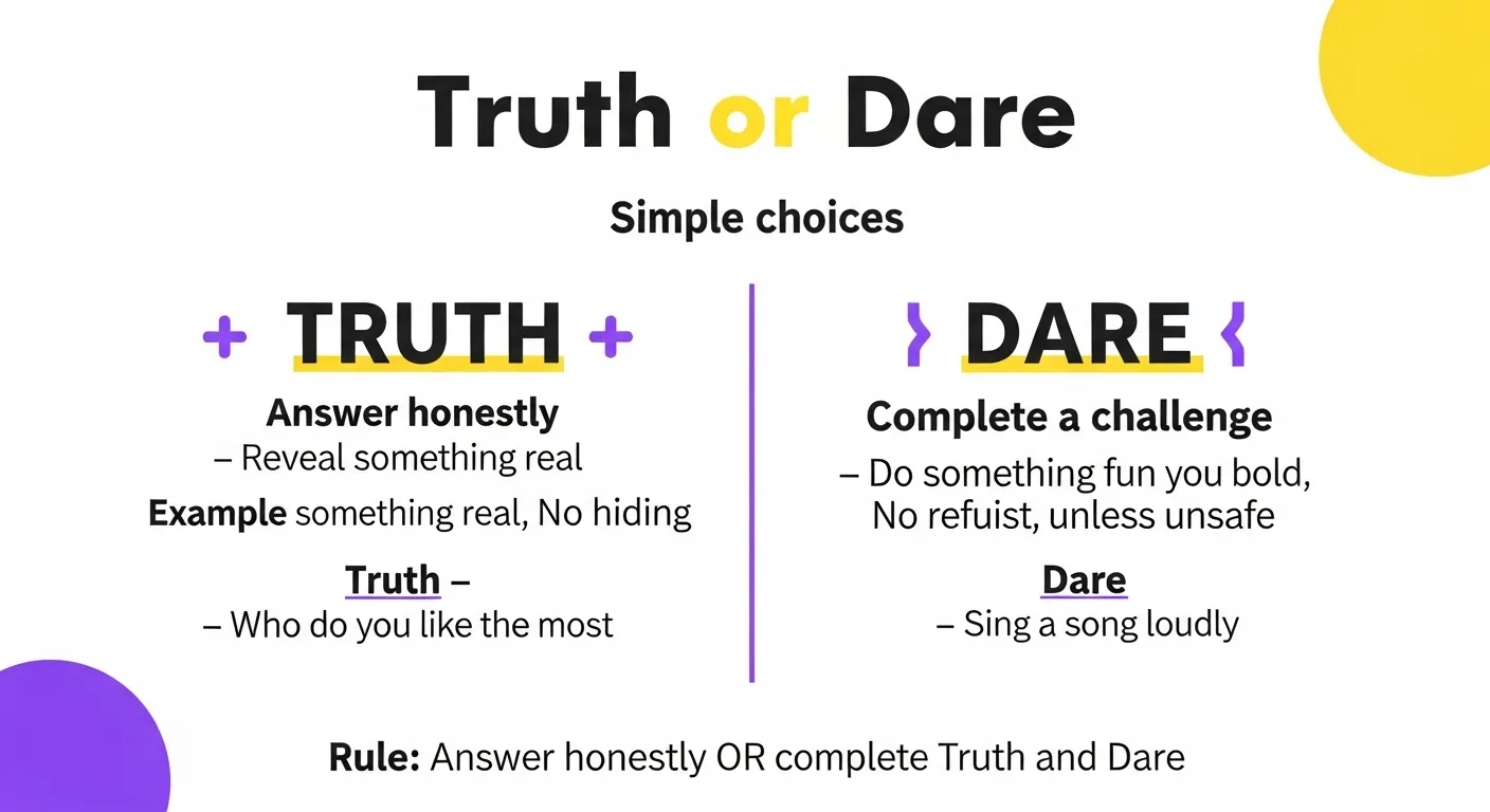 Truth or Dare: Meaning,Rules,Examples and Correct Usage